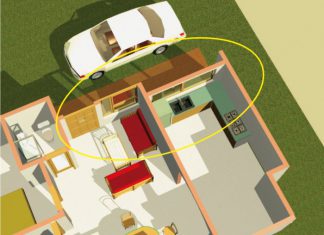 Kecurigaan Terhadap Pengaruh Feng Shui yang Buruk fengshui rumah